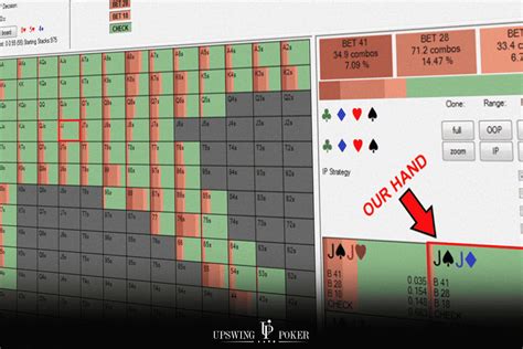 how do poker solvers work.